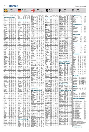 helsingborgsdagblad_b-20240424_000_00_00_018.pdf