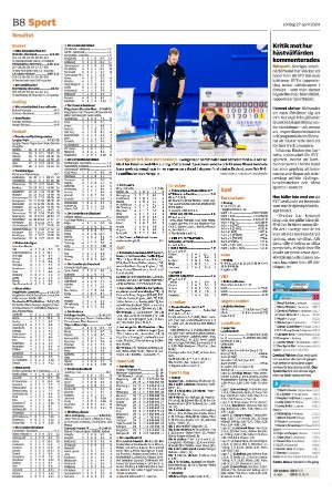 helsingborgsdagblad_b-20240427_000_00_00_008.pdf