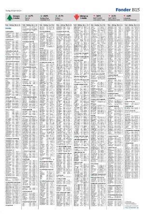 helsingborgsdagblad_b-20240430_000_00_00_015.pdf