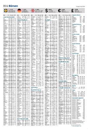 helsingborgsdagblad_b-20240503_000_00_00_014.pdf