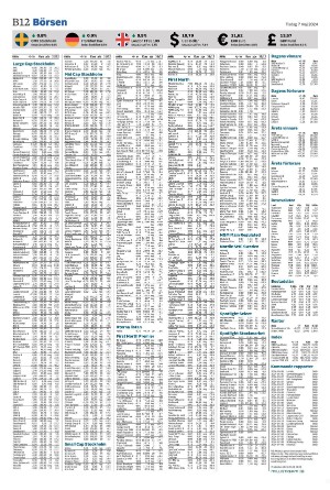 helsingborgsdagblad_b-20240507_000_00_00_012.pdf