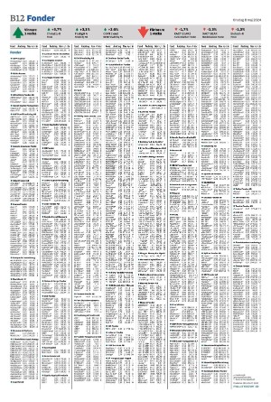 helsingborgsdagblad_b-20240508_000_00_00_012.pdf
