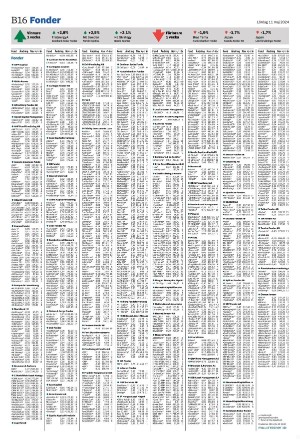helsingborgsdagblad_b-20240511_000_00_00_016.pdf