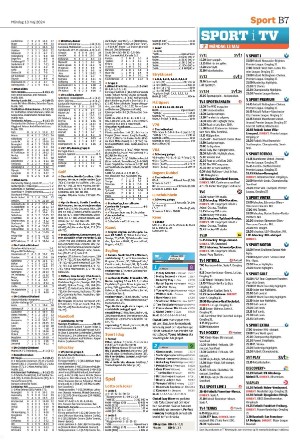 helsingborgsdagblad_b-20240513_000_00_00_007.pdf