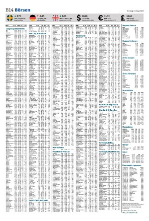 helsingborgsdagblad_b-20240515_000_00_00_014.pdf