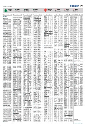 helsingborgsdagblad_b-20240521_000_00_00_009.pdf