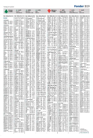 helsingborgsdagblad_b-20240523_000_00_00_019.pdf