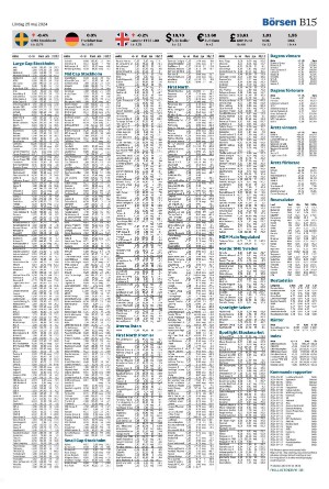helsingborgsdagblad_b-20240525_000_00_00_015.pdf