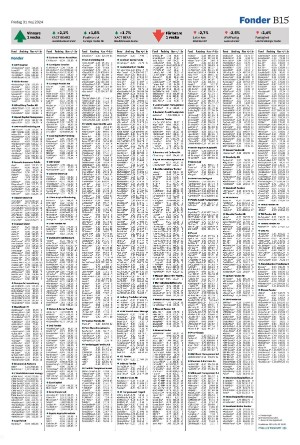 helsingborgsdagblad_b-20240531_000_00_00_015.pdf