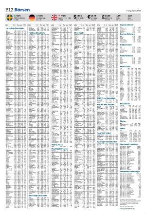 helsingborgsdagblad_b-20240604_000_00_00_012.pdf