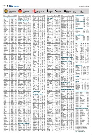 helsingborgsdagblad_b-20240605_000_00_00_014.pdf