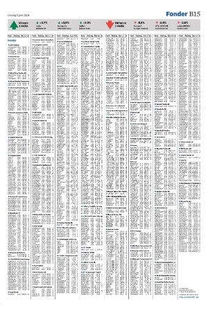 helsingborgsdagblad_b-20240605_000_00_00_015.pdf