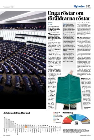 helsingborgsdagblad_b-20240606_000_00_00_011.pdf