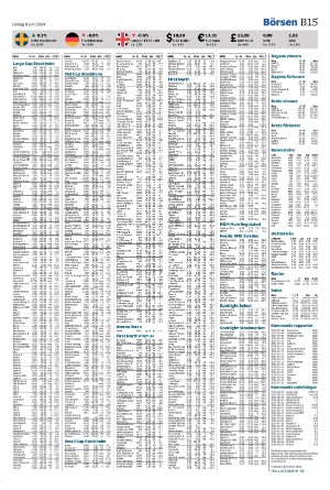 helsingborgsdagblad_b-20240608_000_00_00_015.pdf