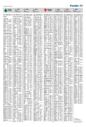 helsingborgsdagblad_b-20240611_000_00_00_009.pdf