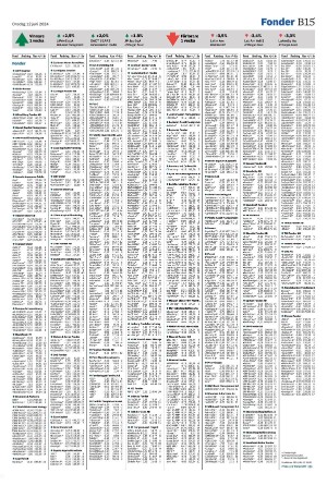helsingborgsdagblad_b-20240612_000_00_00_015.pdf