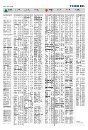 helsingborgsdagblad_b-20240614_000_00_00_015.pdf
