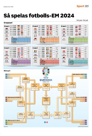 helsingborgsdagblad_b-20240615_000_00_00_005.pdf