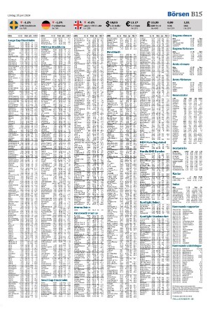 helsingborgsdagblad_b-20240615_000_00_00_015.pdf