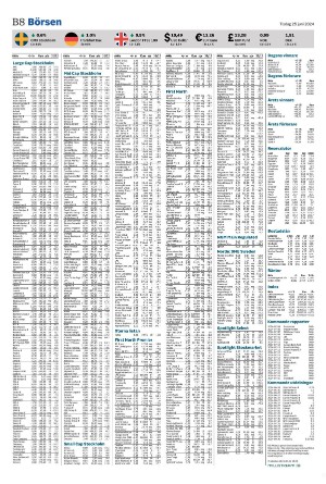 helsingborgsdagblad_b-20240625_000_00_00_008.pdf