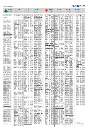 helsingborgsdagblad_b-20240625_000_00_00_009.pdf