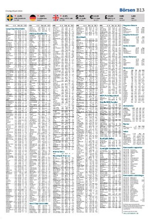 helsingborgsdagblad_b-20240626_000_00_00_013.pdf