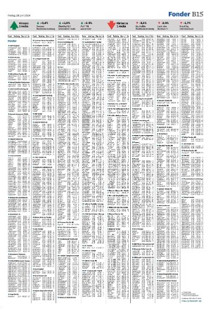 helsingborgsdagblad_b-20240628_000_00_00_015.pdf