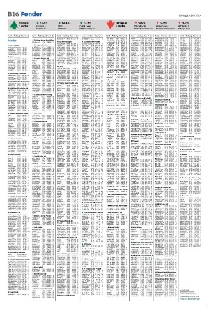 helsingborgsdagblad_b-20240629_000_00_00_016.pdf