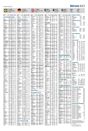 helsingborgsdagblad_b-20240704_000_00_00_013.pdf