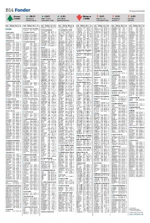 helsingborgsdagblad_b-20240704_000_00_00_014.pdf