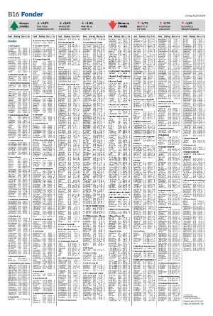 helsingborgsdagblad_b-20240706_000_00_00_016.pdf