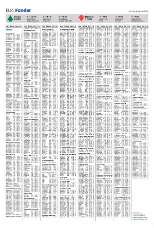 helsingborgsdagblad_b-20240808_000_00_00_014.pdf