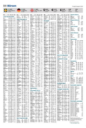 helsingborgsdagblad_b-20240820_000_00_00_008.pdf