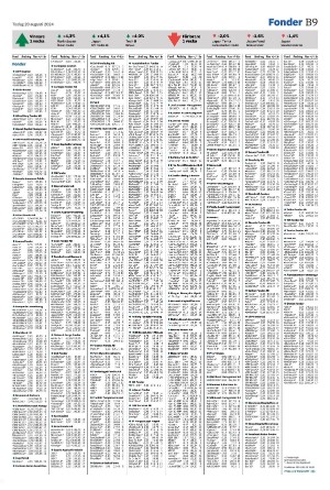 helsingborgsdagblad_b-20240820_000_00_00_009.pdf