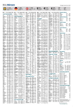 helsingborgsdagblad_b-20240904_000_00_00_014.pdf