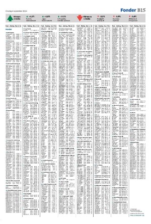 helsingborgsdagblad_b-20240904_000_00_00_015.pdf