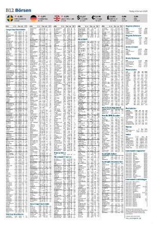 helsingborgsdagblad_b-20250204_000_00_00_012.pdf