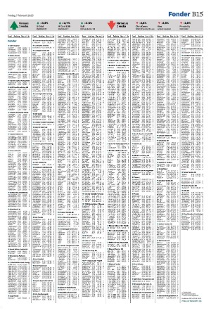 helsingborgsdagblad_b-20250207_000_00_00_015.pdf