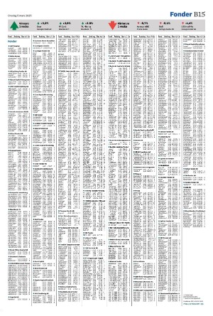 helsingborgsdagblad_b-20250305_000_00_00_015.pdf