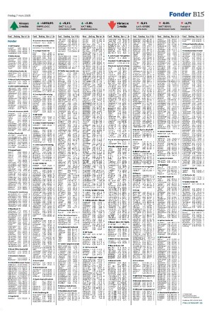 helsingborgsdagblad_b-20250307_000_00_00_015.pdf
