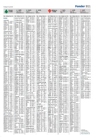 helsingborgsdagblad_b-20250509_000_00_00_011.pdf