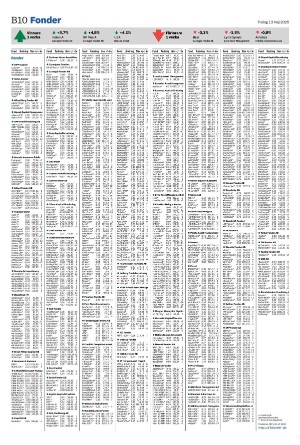 helsingborgsdagblad_b-20250513_000_00_00_010.pdf