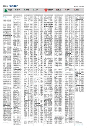 helsingborgsdagblad_b-20250515_000_00_00_016.pdf