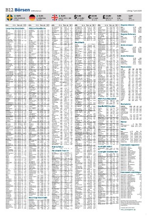 helsingborgsdagblad_b-20250607_000_00_00_012.pdf