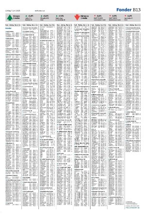 helsingborgsdagblad_b-20250607_000_00_00_013.pdf