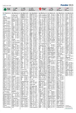 helsingborgsdagblad_b-20250614_000_00_00_013.pdf