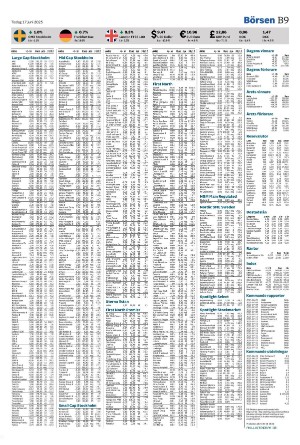 helsingborgsdagblad_b-20250617_000_00_00_009.pdf