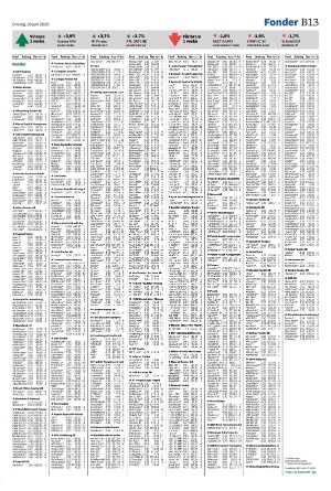helsingborgsdagblad_b-20250618_000_00_00_013.pdf