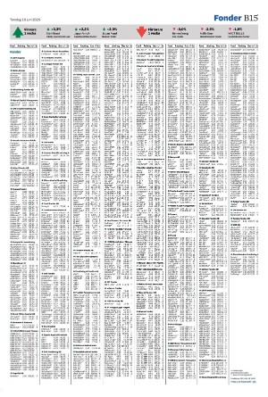 helsingborgsdagblad_b-20250619_000_00_00_015.pdf