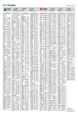 helsingborgsdagblad_b-20250626_000_00_00_012.pdf